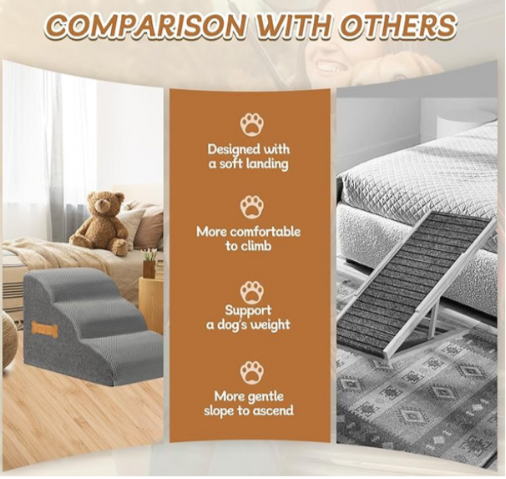 Pet Stairs for Large Dogs - Extra Wide Non-Slip Steps